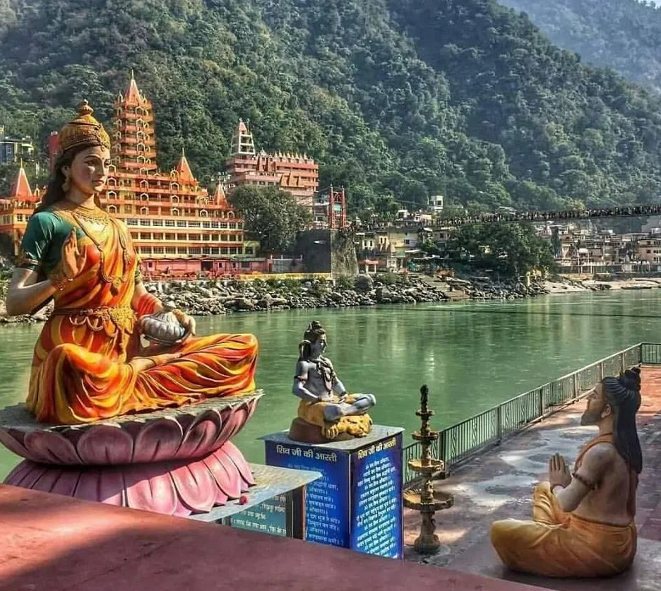 About Rishikesh